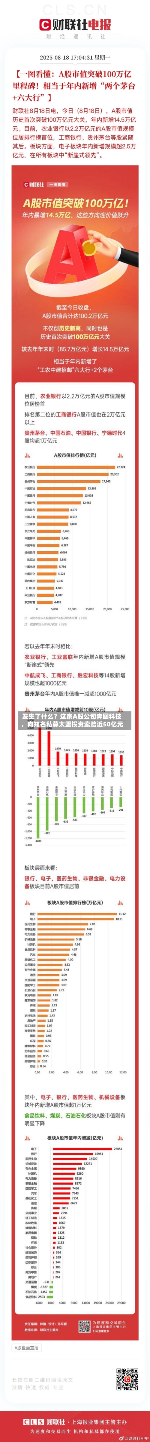 发生了什么？这家A股公司奔图科技，向知名私募太盟投资索赔近50亿元