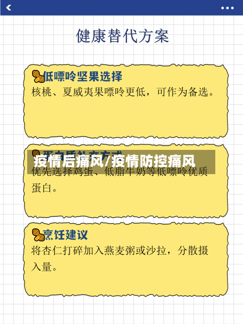 疫情后痛风/疫情防控痛风
