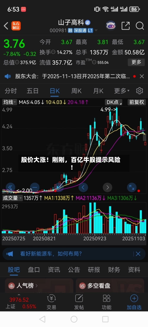 股价大涨！刚刚	，百亿牛股提示风险！-第3张图片