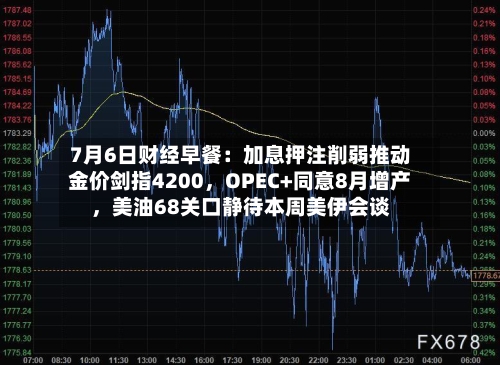 7月6日财经早餐：加息押注削弱推动金价剑指4200，OPEC+同意8月增产	，美油68关口静待本周美伊会谈-第2张图片