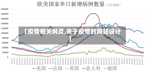 【疫情相关网页,关于疫情的网站设计】-第3张图片