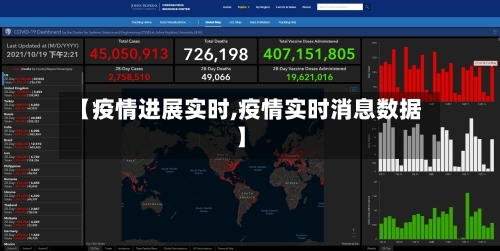 【疫情进展实时,疫情实时消息数据】-第3张图片