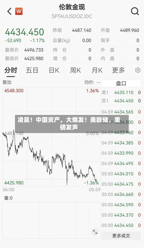 凌晨！中国资产，大爆发！美联储，重磅发声-第2张图片