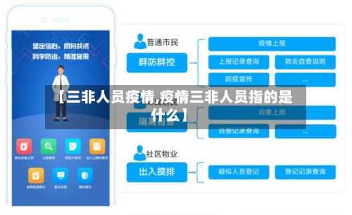 【三非人员疫情,疫情三非人员指的是什么】