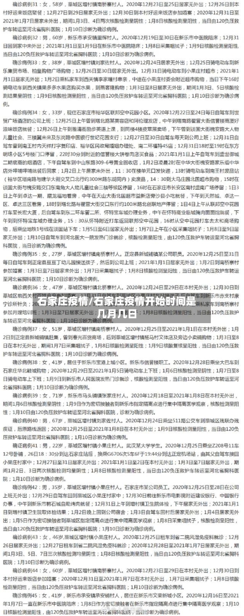 石家庄疫情/石家庄疫情开始时间是几月几日-第2张图片