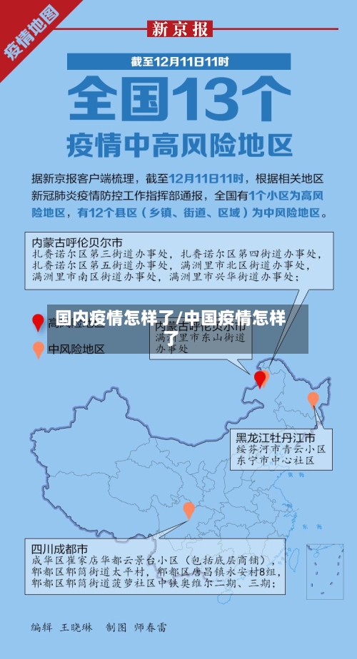 国内疫情怎样了/中国疫情怎样了-第3张图片