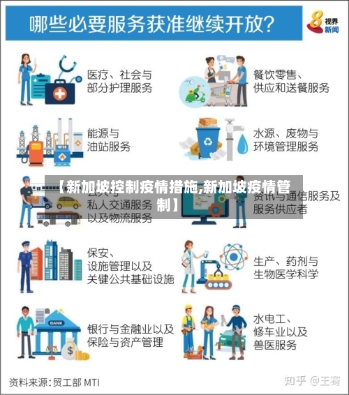 【新加坡控制疫情措施,新加坡疫情管制】