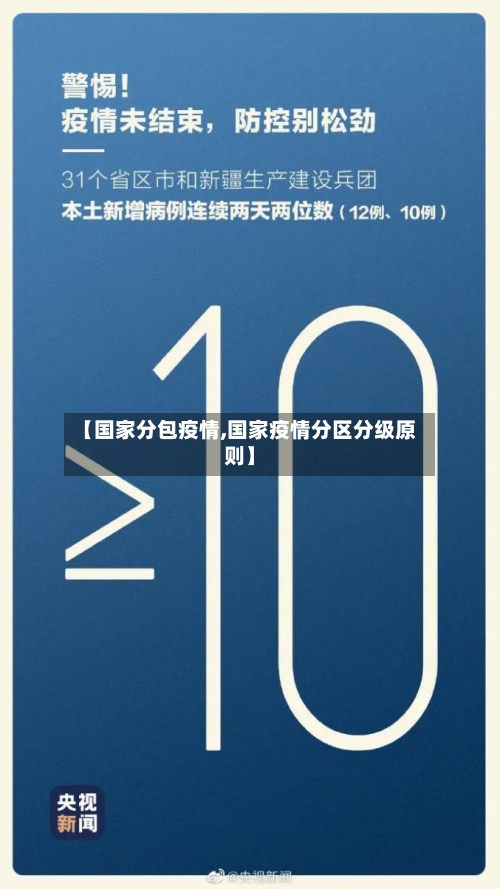 【国家分包疫情,国家疫情分区分级原则】