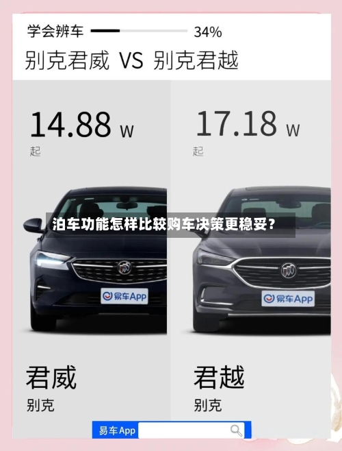 泊车功能怎样比较购车决策更稳妥？