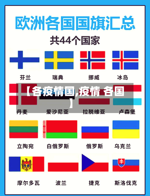 【各疫情国,疫情 各国】-第3张图片