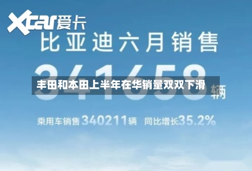 丰田和本田上半年在华销量双双下滑-第2张图片