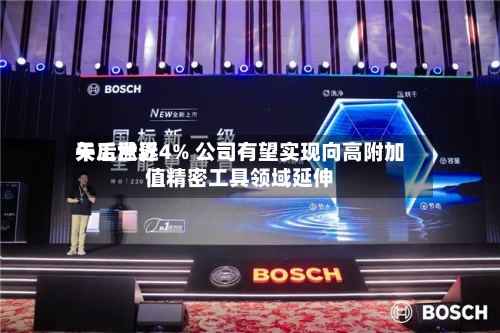 天工世界午后涨近4% 公司有望实现向高附加值精密工具领域延伸-第2张图片