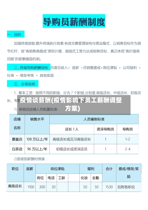 疫情谈薪酬(疫情影响下员工薪酬调整方案)-第3张图片