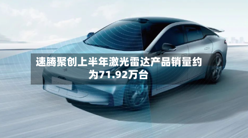 速腾聚创上半年激光雷达产品销量约为71.92万台-第2张图片