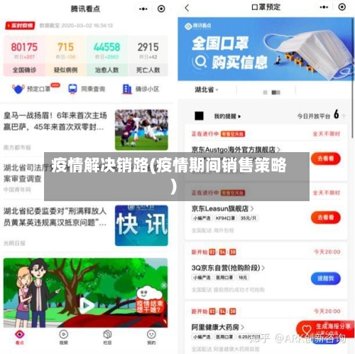 疫情解决销路(疫情期间销售策略)-第3张图片