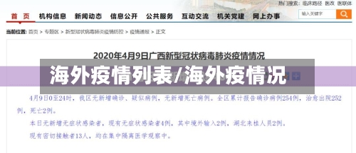 海外疫情列表/海外疫情况-第2张图片