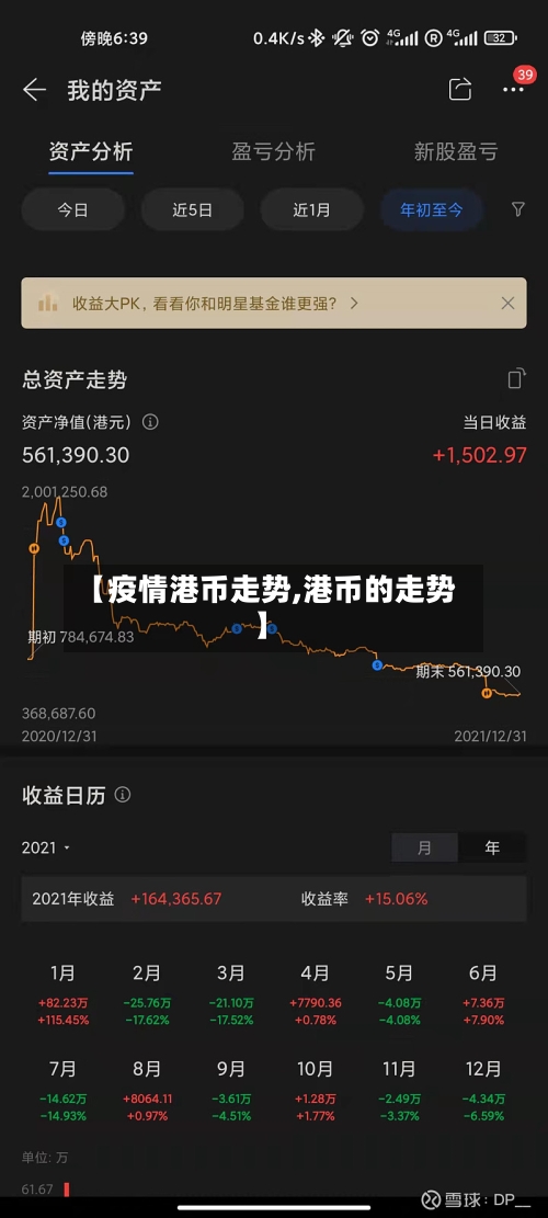 【疫情港币走势,港币的走势】-第2张图片