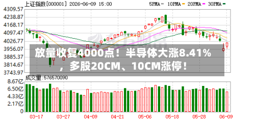 放量收复4000点！半导体大涨8.41%，多股20CM、10CM涨停！-第2张图片