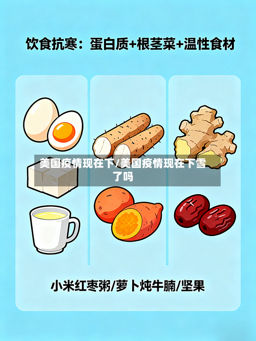 美国疫情现在下/美国疫情现在下雪了吗