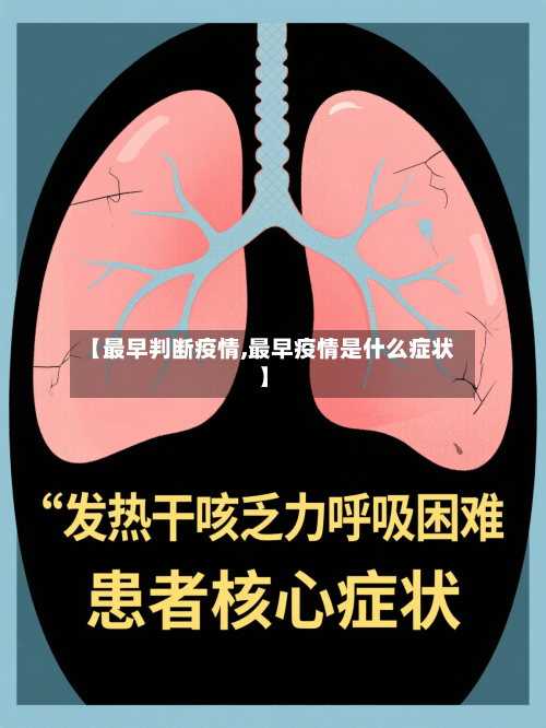 【最早判断疫情,最早疫情是什么症状】