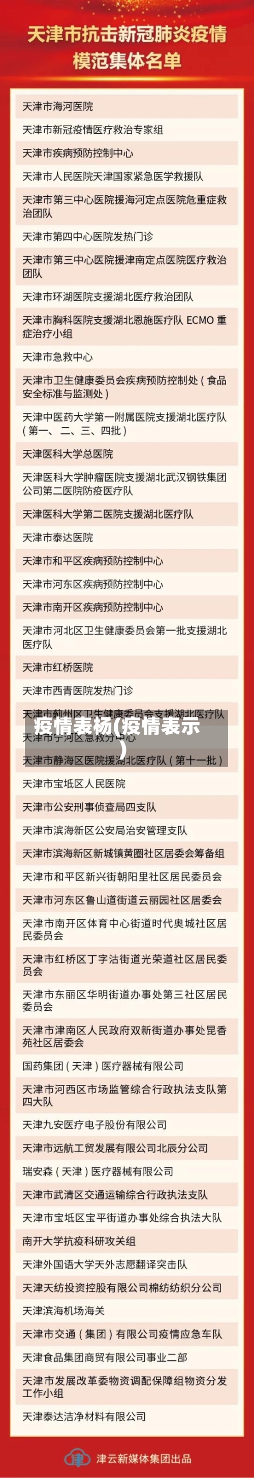 疫情表杨(疫情表示)