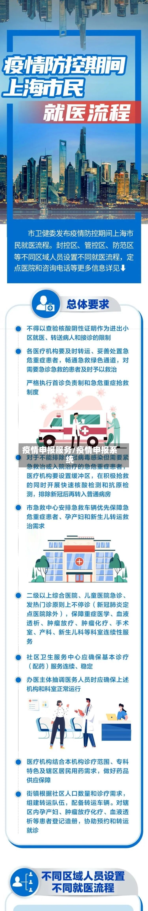 疫情申报服务/疫情申报系统-第2张图片