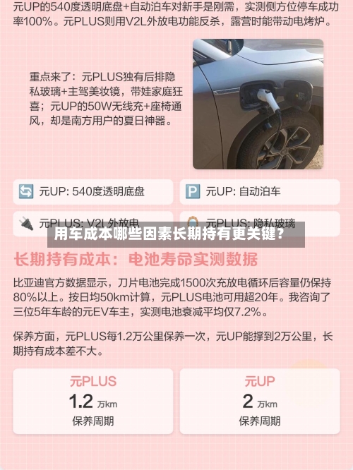 用车成本哪些因素长期持有更关键？-第2张图片