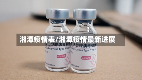 湘潭疫情表/湘潭疫情最新进展