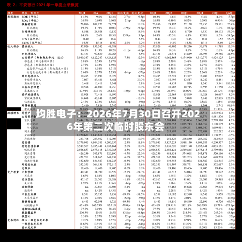 均胜电子：2026年7月30日召开2026年第二次临时股东会