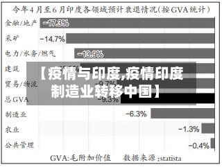【疫情与印度,疫情印度制造业转移中国】