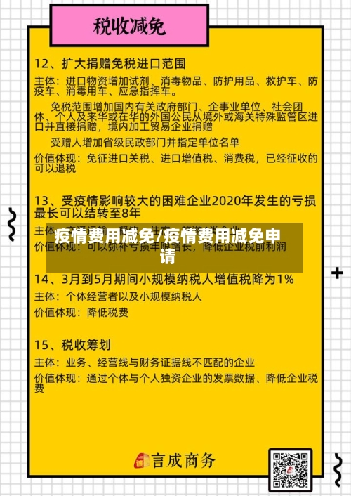 疫情费用减免/疫情费用减免申请-第2张图片