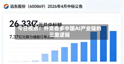 今日视点：外资看多中国AI产业链的三重逻辑-第2张图片