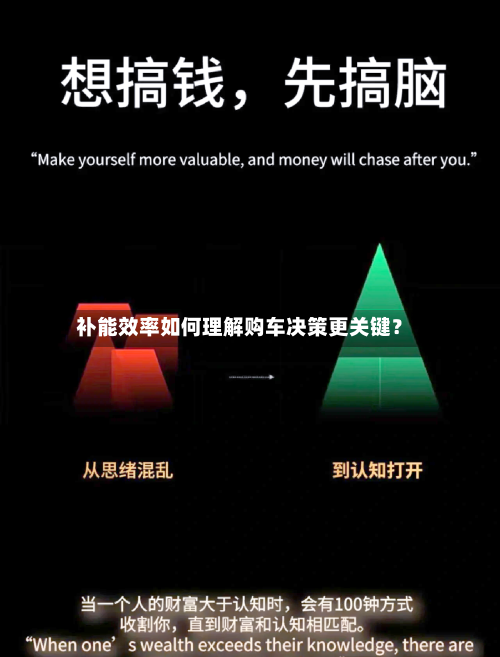补能效率如何理解购车决策更关键？