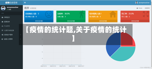 【疫情的统计题,关于疫情的统计】