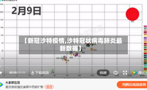 【新冠沙特疫情,沙特冠状病毒肺炎最新数据】