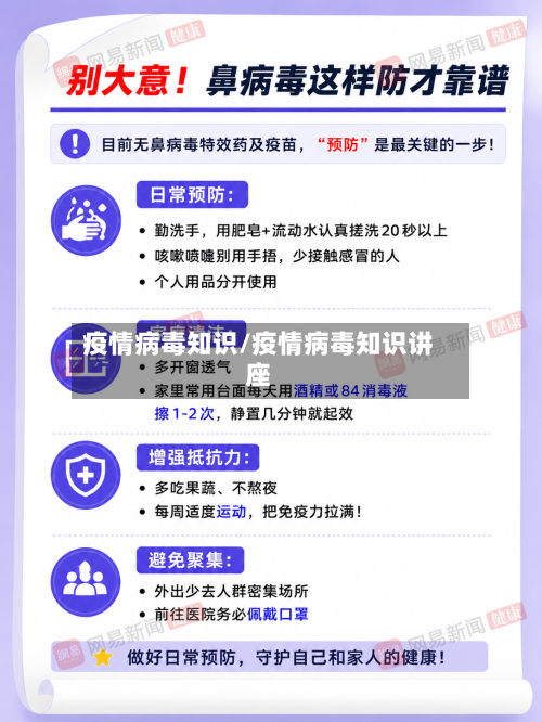 疫情病毒知识/疫情病毒知识讲座