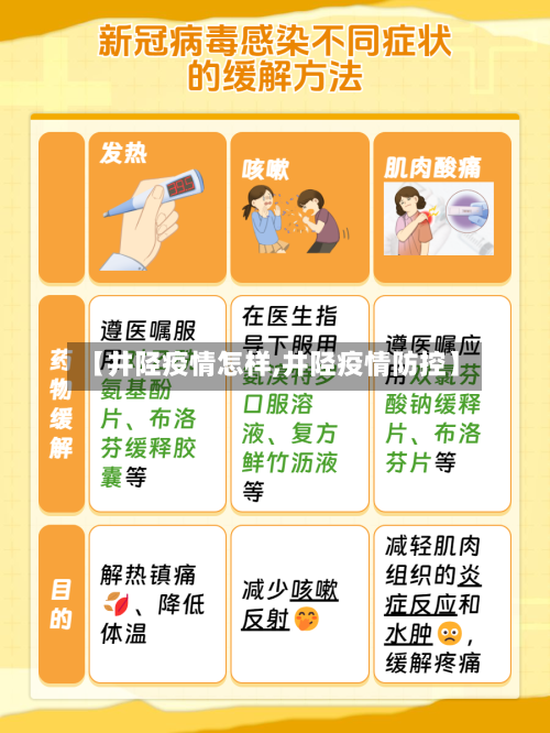 【井陉疫情怎样,井陉疫情防控】-第3张图片
