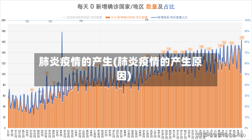 肺炎疫情的产生(肺炎疫情的产生原因)-第3张图片