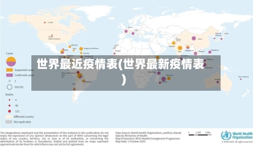 世界最近疫情表(世界最新疫情表)-第2张图片