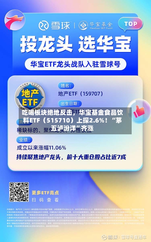 吃喝板块绝地反击，华宝基金食品饮料ETF（515710）上探2.6%！“茅五泸汾洋”齐涨