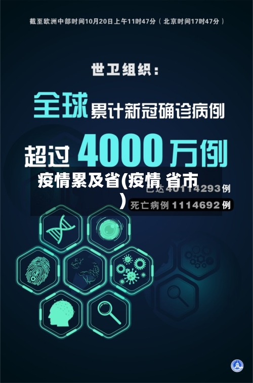 疫情累及省(疫情 省市)-第2张图片