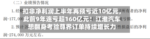 扣非净利润上半年再预亏近10亿元，此前9年连亏超160亿元！江淮汽车想翻身考验尊界订单持续增长力-第2张图片