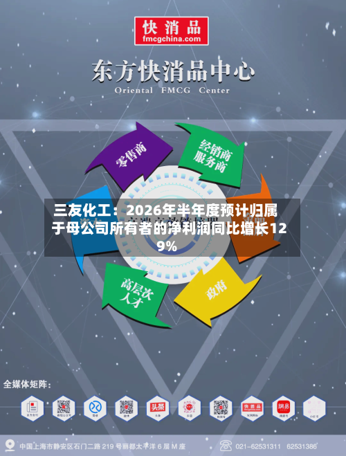 三友化工：2026年半年度预计归属于母公司所有者的净利润同比增长129%-第3张图片