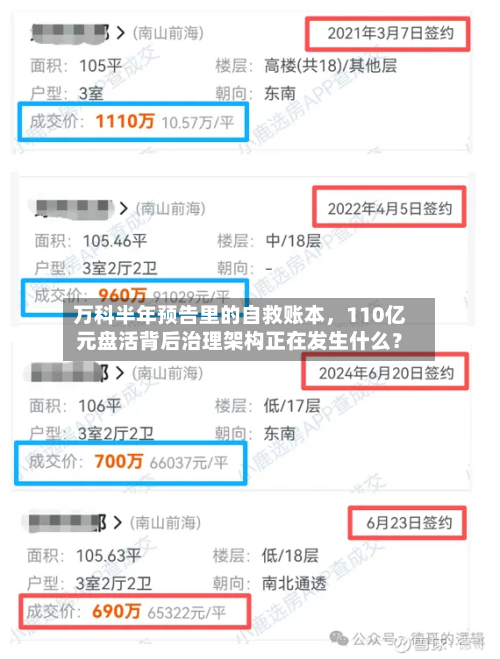 万科半年预告里的自救账本	，110亿元盘活背后治理架构正在发生什么？-第3张图片