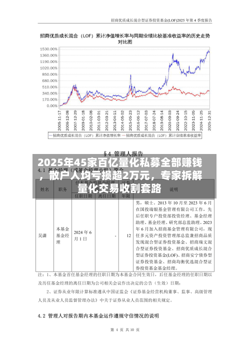 2025年45家百亿量化私募全部赚钱，散户人均亏损超2万元，专家拆解量化交易收割套路