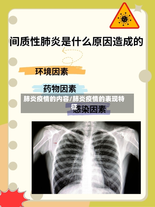 肺炎疫情的内容/肺炎疫情的表现特征-第2张图片
