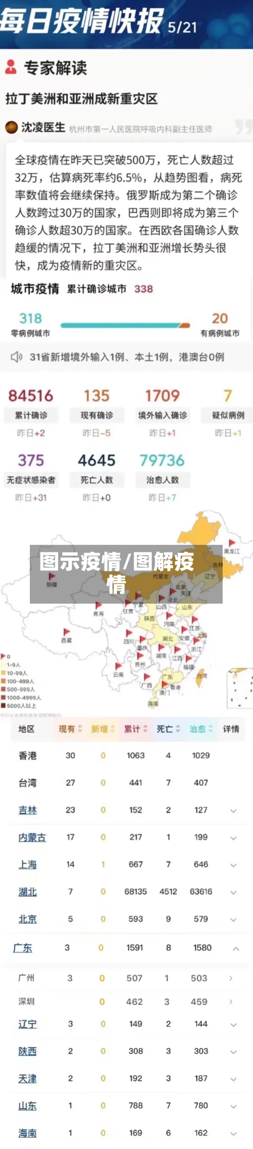 图示疫情/图解疫情