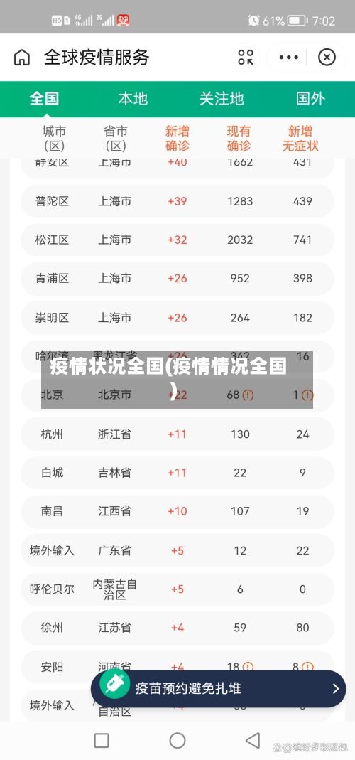 疫情状况全国(疫情情况全国)-第3张图片