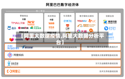 【阿里大数据疫情,阿里大数据分析平台】