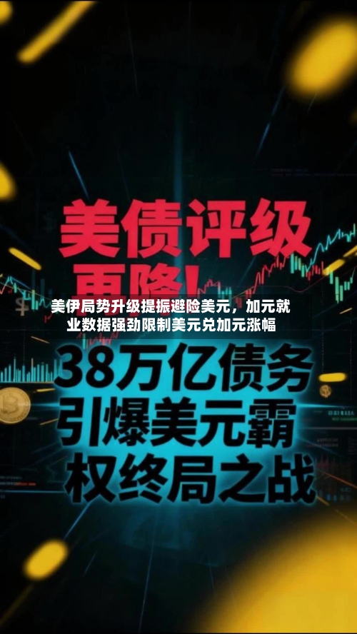 美伊局势升级提振避险美元，加元就业数据强劲限制美元兑加元涨幅